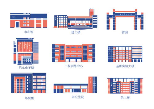 校園文創(chuàng)用品設(shè)計(jì) 南昌大學(xué) 遇建南大,共筑嘉華